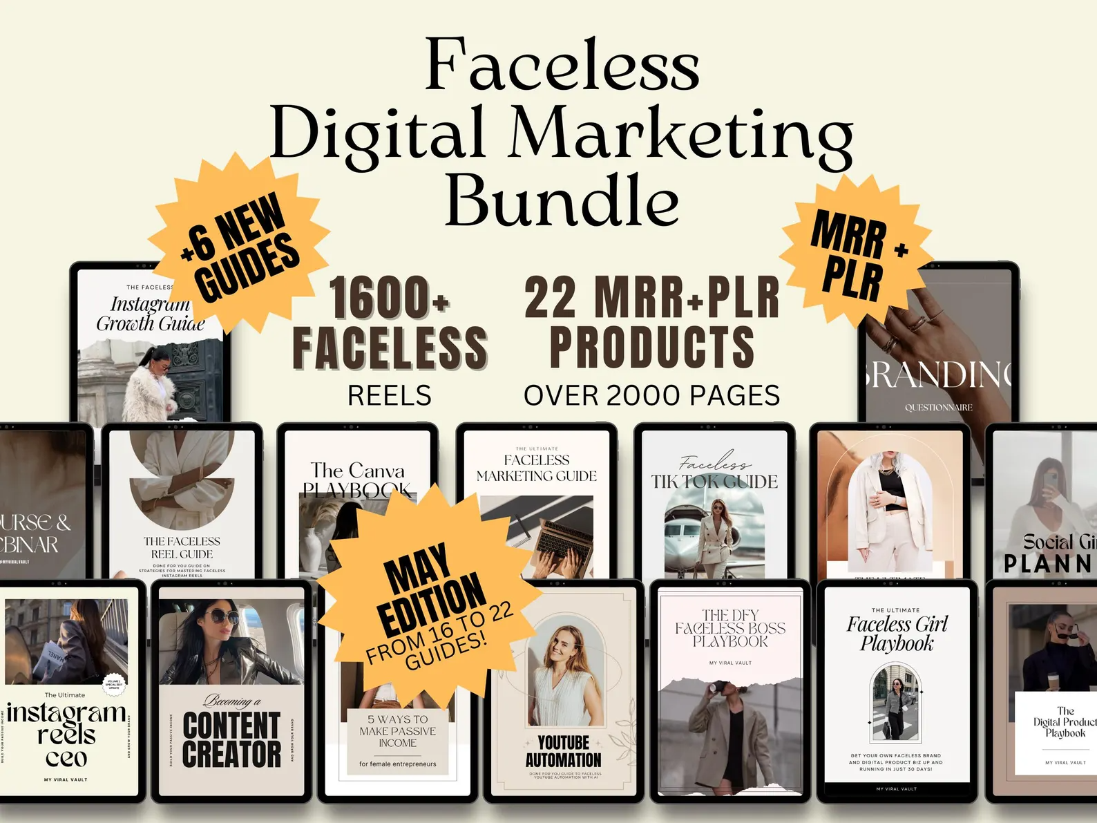 22 Complete Faceless Digital Marketing Products (DFY + MRR)
