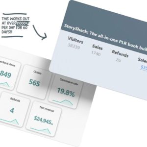 Master the Six-Figure Prompt Strategy: Earn $1,211 a Day