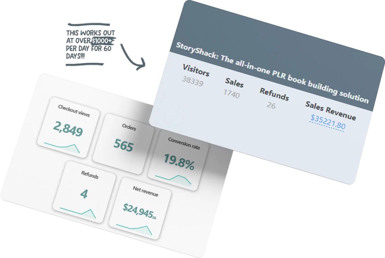 Master the Six-Figure Prompt Strategy: Earn $1,211 a Day - Image 2