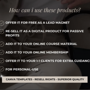 Passive Income eBook Bundle with MRR Master Resell Rights | Resell Digital Products